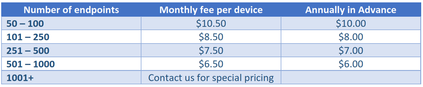 emsol pricing